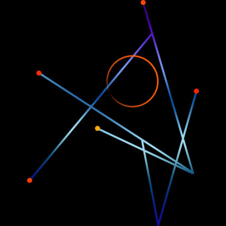 Geometry